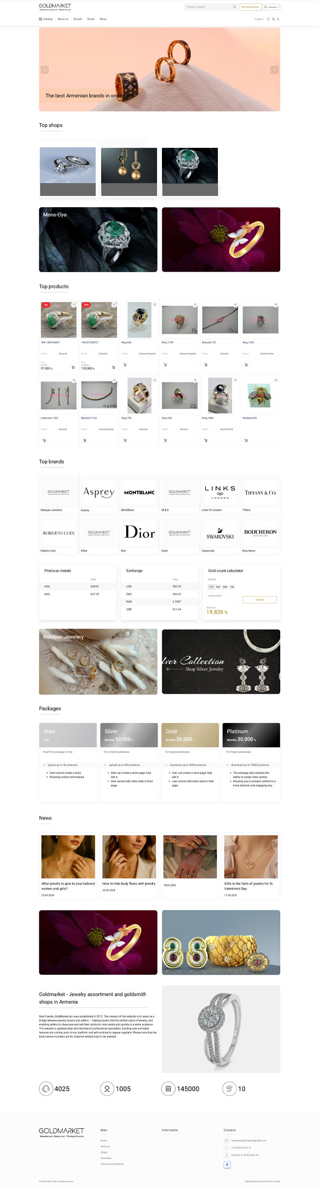 Jewelry marketplace development