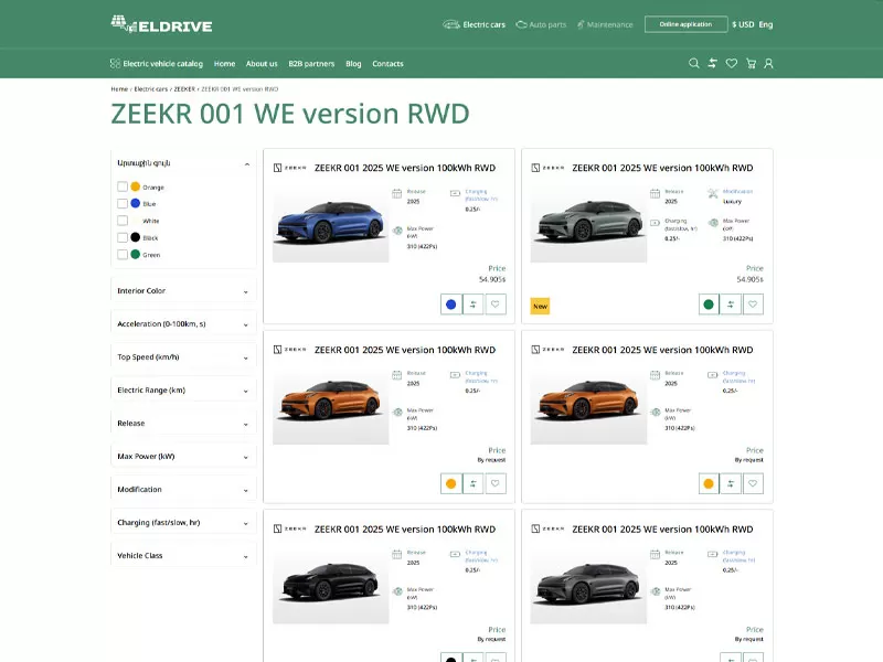 Retail customer functionality Retail customer functionality