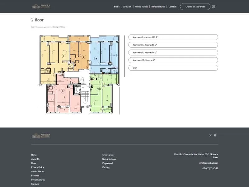 Presentation of apartments on the website